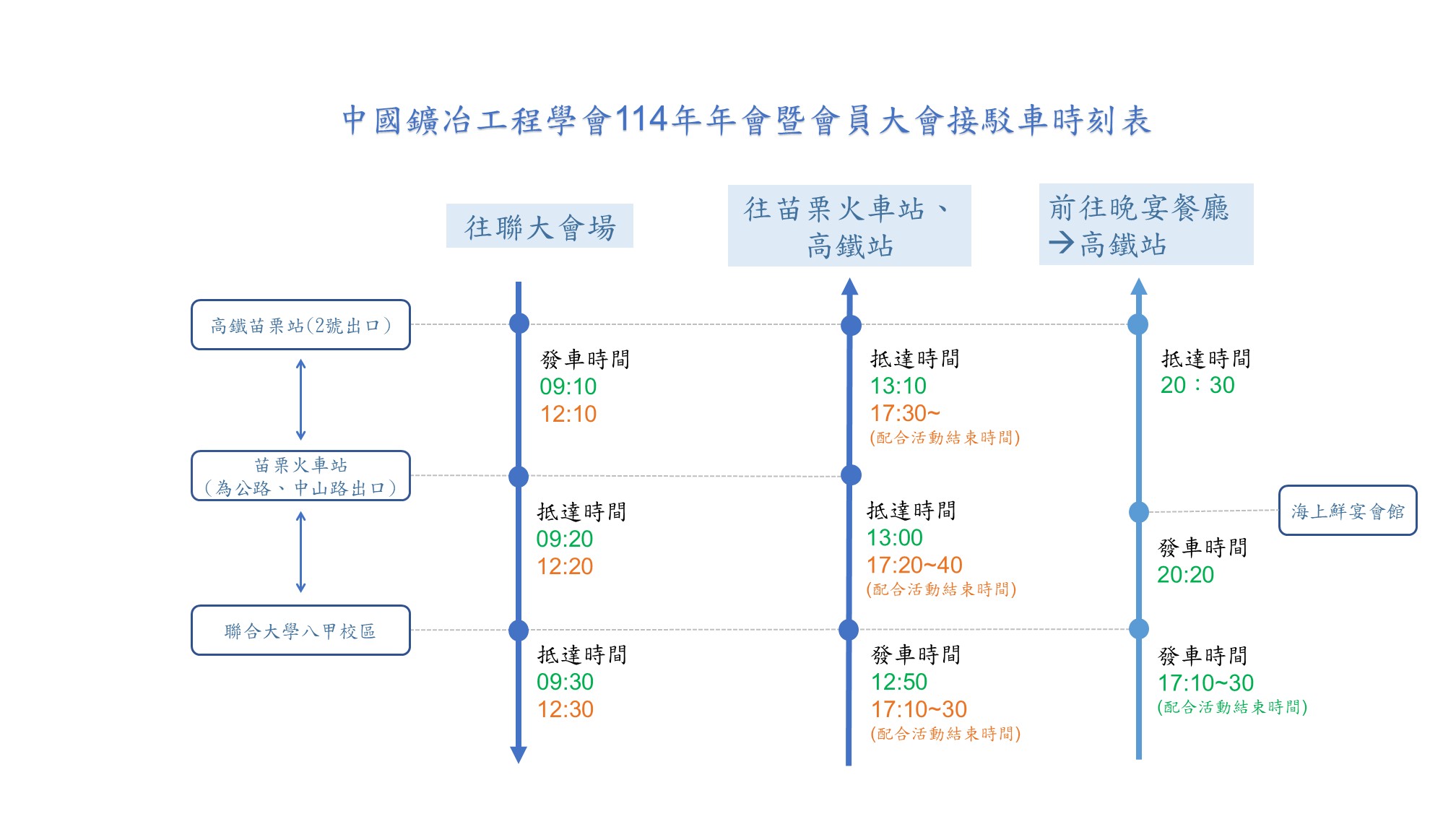 Shuttle bus schedule